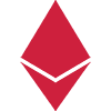 cryptocategory